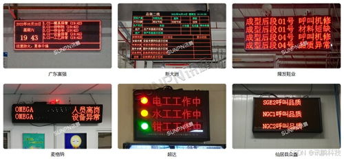 安灯系统在汽车零部件工厂中的作用及其投资价值分析